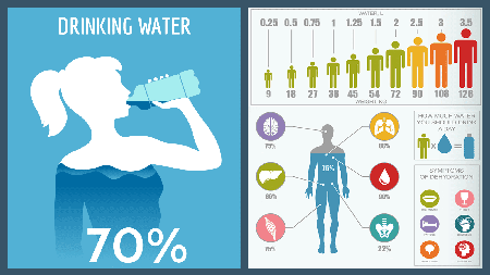 lượng nước cần uống mỗi ngày